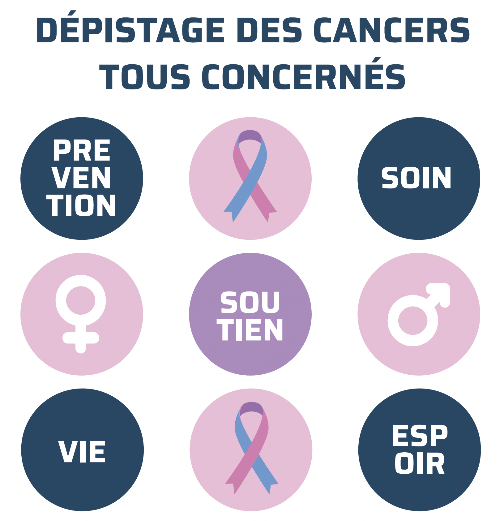 D Pistage Des Cancers Cpts Metz Et Environs